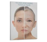 MDBJTCYZN Natural Aging Diagram Poster Esthetician Training Reference Art