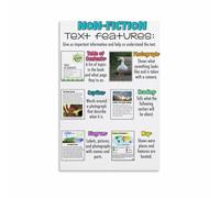 MDBJTCYZN Nonfiction Text Features Educational Poster Classroom Decor Canvas Wall-Art Print for Teachers School ELA Homeschool(Unframed,16x24inch(40x60cm))