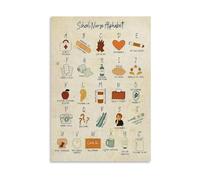 MDBJTCYZN Nursing ABCs Poster, Humorous Nurse Knowledge Chart from A to Z, Gift for Nurses, Office or Nursing School Decor(Framed,16X24inch(40X60cm))