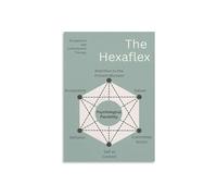 MDBJTCYZN Office Decor Hexaflex Poster Acceptance and Commitment ACT Model Psychology Mental Health Chart Print(Framed,16x24inch(40x60cm))