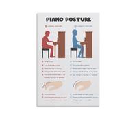 MDBJTCYZN Piano Student Poster Guide to Correct Playing Posture and Hand Position Music Theory Wall-Art for Teaching(Framed,12x18inch(30x45cm))