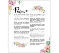 MDBJTCYZN Prayer Room Decor Psalm 91 Wall-Art Biblical Scripture Quotes Canvas Print Inspirational Art for Home Office Bedroom and Gift(Unframed,16x24inch(40x60cm))