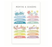 MDBJTCYZN Preschool Classroom Decor Set - Months of the Year and Seasons Educational Poster, Montessori Wall Chart for Toddler Learning, Teacher Resource (Unframed,12x18inch(30x45cm))