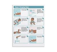 MDBJTCYZN Safe Diaper Changing Chart Step by Poster for Nursery Parents Educational Wall-Art(Unframed,12x18inch(30x45cm))