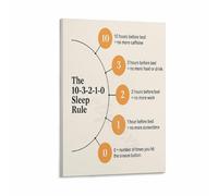 MDBJTCYZN Sleep Routine Chart Poster Bedtime Wellness Guide Relaxation Tips Mindfulness Canvas Wall-Art Decor(Unframed,08x12inch(20x30cm))