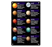 MDBJTCYZN Space Exploration Poster Set: Milky Way, Solar System & Exoplanets | Complete Astronomy Education & Decor Collection for Wall Display(Unframed,08x12inch(20x30cm))
