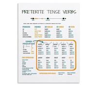 MDBJTCYZN Spanish Preterite Tense Verbs Study Guide Poster Educational Classroom Canvas Wall-Art for Bedroom and Living Room Decor(Unframed,12x18inch(30x45cm))