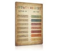 MDBJTCYZN Student Motivation Metal Sign Growth Mindset Inspirational Wall-Art for Classroom Study Room Office Decor 8 X 12 inch