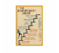MDBJTCYZN Team Accountability Poster Leadership Model Canvas Wall-Art for Office Break Room Coaching and Corporate Decor(Framed,12x18inch(30x45cm))