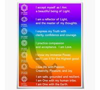 MDBJTCYZN The Seven Chakras Poster: A Complete Energy System Guide - Yoga & Meditation Wall Art with Crystal Associations for Studio, Home Sanctuary(Framed,16x24inch(40x60cm))