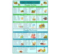 MDBJTCYZN The Ultimate Food Guide Poster For Vibrant Living Nutrition Chart Canvas Wall-Art for Home and Office Decor