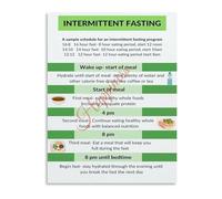 MDBJTCYZN Time Restricted Eating Schedule Poster Meal Timing Guide Canvas Wall-Art Kitchen Home Gym Decor(Framed,12x18inch(30x45cm))