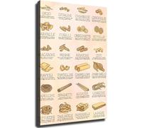 MDBJTCYZN Types of Pasta Chart Italian Noodle Identification Poster Retro Culinary Art Home Kitchen Wall Decor(Framed,16x24inch(40x60cm))