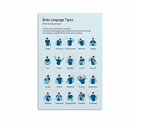 MDBJTCYZN Understanding Body Language Chart, Communication Skills Canvas Art for Interview Room, Office, School Decor(Unframed,12x18inch(30x45cm))