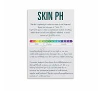 MDBJTCYZN Understanding Skin pH Poster Skincare Balance Level Chart Educational Wall-Art for Home Spa Bathroom Beauty Student Room Decor(Unframed,16x24inch(40x60cm))