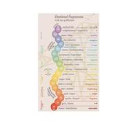 MDBJTCYZN Vibrational Frequency Chart Emotional State Poster for Contemplation and Calm Canvas Wall-Art Print for Zen Decor Corner Home Office(Unframed,08X12inch(20X30cm))