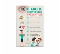 MDBJTCYZN Vision Wellness Art Print, Symbolic Support for Eye Care Canvas Poster, Uplifting Decor for Ophthalmology Office(Framed,12x18inch(30x45cm))