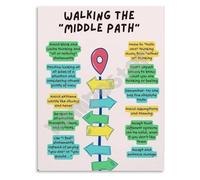 MDBJTCYZN Walking The Middle Path Poster Dialectical Thinking Guide Canvas Wall-Art for Mental Health Office Home Study Room(Framed,16x24inch(40x60cm))