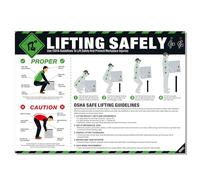 MDBJTCYZN Warehouse Poster OSHA Lifting Guide Proper Manual Handling Techniques for Back Protection in Factory Construction Workplace Wall Sign(Framed,12x18inch(30x45cm))