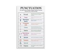 MDBJTCYZN Writer's Gift, Punctuation Rules Reference Poster, English Grammar Wall-Art for Writing Desk, Study, Home Office(Unframed,08x12inch(20x30cm))