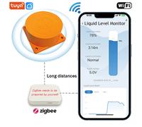 ME201WZ ZigBee Tuya App Ultrasonic Water Level Detection High Accuracy Zigbee Remote Liquid Level Gauge