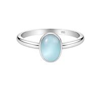 Meadows 925 Sterling Silver Aqua Chalcedony Ring Oval Gemstone Ring Handmade Minimalist Jewelry Gift for Women R-1908AA_N