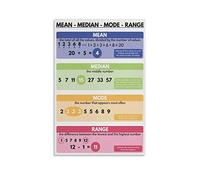 Mean Median Mode Range Poster Educational Posters for Kids Math Poster Math Classroom Wall Art Metal Tin Sign Art Poster and Wall Art Print Modern Family Bedroom Decor 8x12inch