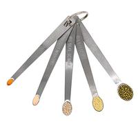 Measuring Spoons Set, Mini Measuring Spoon for Cooking Baking, Tablespoon Teaspoon for Dry or Liquid Ingredients, Fits in Spice Jar, Set of 5