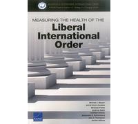 Measuring the Health of the Liberal International Order