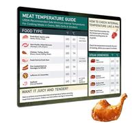 Meat Cooking Temperature Chart,Magnetic Meat Temperature Guide,BBQ Meat Doneness Chart Includes Cooking Temperature Cooking Time, Meat Temperature Chart, For Refrigerators Grills