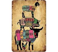Meat Cut Poster Pork Pig Beef Beef Lamb Cut Chart Metal Sign Retro Funny Tin Sign Restaurant Decor Plaque Sign Cafe Bar Bathroom Kitchen Home Decor Wall Art 12x8 Inch