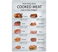Meat Storage Chart How Long Does Cooked Meat Last in Fridge Food Safety Guide Canvas Print for Kitchen Wall Decor(Framed,08x12inch(20x30cm))