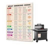 Meat Temperature Chart - Grill Cooking Chart BBQ Magnetic Temperature Guide,Waterproof Large Kitchen Gadget Internal Temps Grilling Accessories for Kitchen