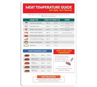 Meat Temperature Chart Magnet (5 x 7.6 in) - Meat Temp Magnet - Steak Temperature Chart -Internal Cooking Temps for Steak, Chicken, Pork, Beef, Turkey