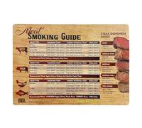 Meat Temperature Chart, Visual Cooking Guide, 7.87x5.51 Inches Frying Chart with Clear Markings, Kitchen Reference Board, Grill Cooking Aid with Easy Reading, Kitchen Accessories for Grilling Baking