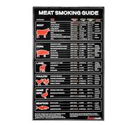 Meat Temperature Guide Chart BBQ Grilling Cooking Temperature Board for BBQ Grilling and Cooking Grill