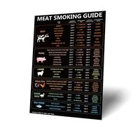 Meat Temperature Guide, Cooking Temperatures Magnet Meat Smoking Guide Sign Meat Grilling Guide Magnet Meat Temperature Chart BBQ Smoker Accessories (Meat Type, Time, Temperature, Wood Type)