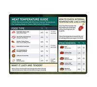 Meat Temperature Magnet | Meat Temperature Guide Magnetic for Grilling | Meat Grilling Guide Internal Temperatures Cooking Strategies Conversion Chart