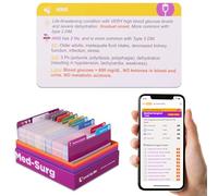 Med-Surg Flash Cards - No Fluff - Only Essential Info for Nursing School - 2025-2026 NCLEX ATI HESI Review LPN RN Flash Cards (409 Cards)