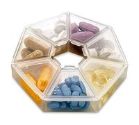 MEDca Weekly Pill Organizer Clear 7-Sided Pill Reminder, Round Shaped