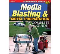 Media Blasting & Metal Preparation: A Complete Guide
