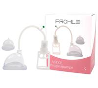 Medical Pussy Pump Set (White)