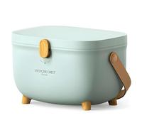 Medication Storage Box - Medicine Box, 2-Layer Medicine Storage Box Large, Plastic Oval First Aid Box, Portable Medicine Emergency Bins, for Home,Office,School, Dorm (Green)