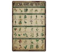 Medicinal Herbs And Their Uses Tin Sign Herbal Remedy Metal Tin Signs Planets Theme Signs and Plaque Natural Metal Wall Arts for Home Bars Cafe Pubs Vintage Wall Decoration