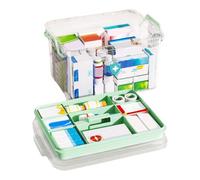 Medicine Storage Box - Medicine Cabinet | First Aid Box, Large Capacity Medicine Container, Medicine Case with Two Compartments, Portable Medicine with Multiple