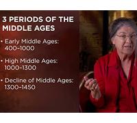Medieval Beginnings: The Fall of Empires