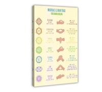 Meditation Art Mudras And Mantra Charts Gym Or Yoga Room Decoration Canvas Poster Bedroom Decor Sports Landscape Office Room Decor Gift 20x30inch(50x75cm) Frame-style-8