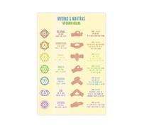 Meditation Art Mudras And Mantra Charts Gym Or Yoga Room Decoration Canvas Poster Bedroom Decor Sports Landscape Office Room Decor Gift 12x18inch(30x45cm) Unframe-style-8