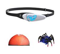 Meditation Headband with Brainwave Sensor, Smart Biosensing Technology for Yoga and Mind Control Applications