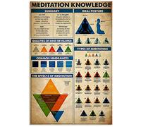 Meditation Knowledge metal sign vintage club decor ideal posture tin poster Office home room wall decoration plaque 8x12 Inch